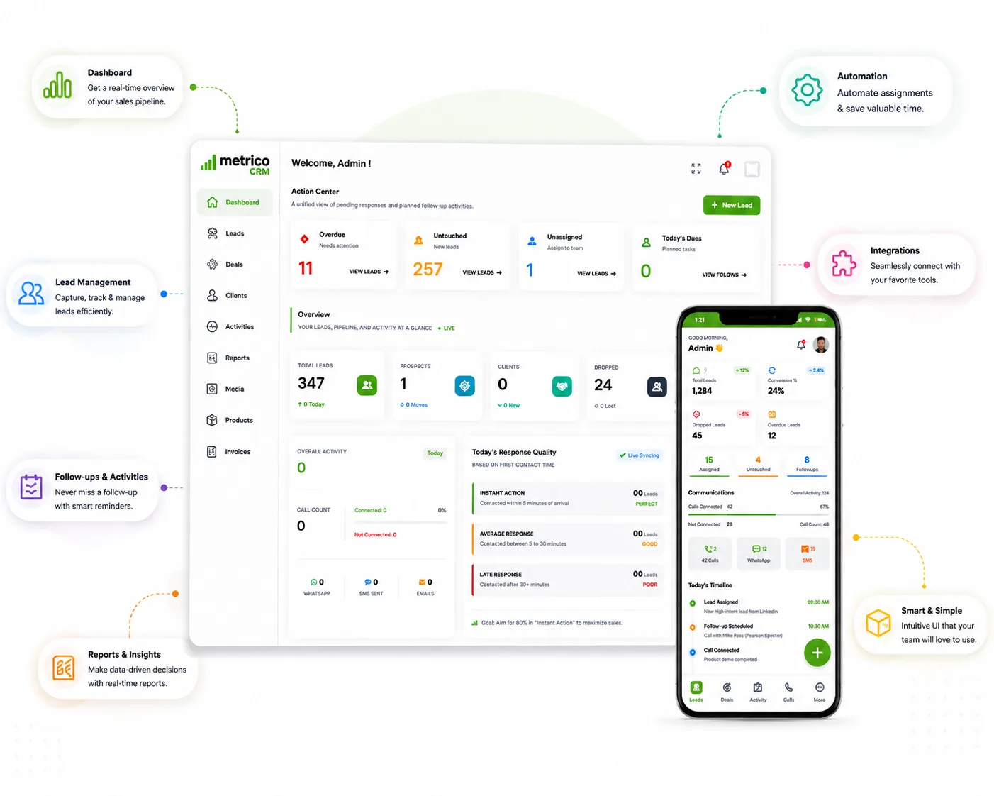 Metrico CRM Mobile and Desktop App